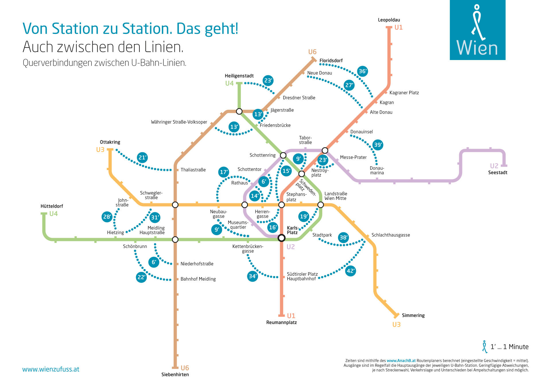 Netzblan der Wiener U-Bahn mit eingezeichneten Gehminuten auf Querverbuindungen zwischen den Linien. Grafik: Johannes Essl