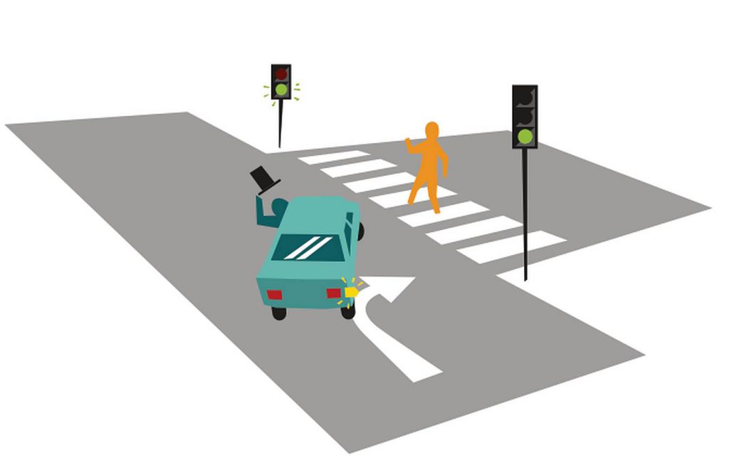Ampel und Räumphase Wien zu Fuß
