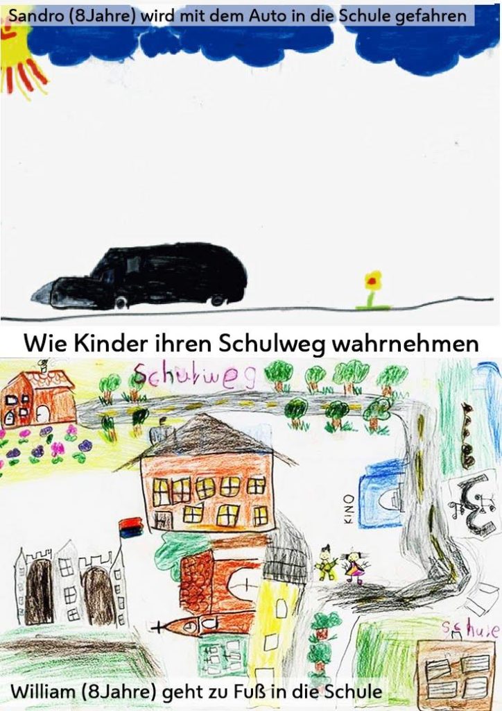 Kinderzeichnungen von Schulwegen