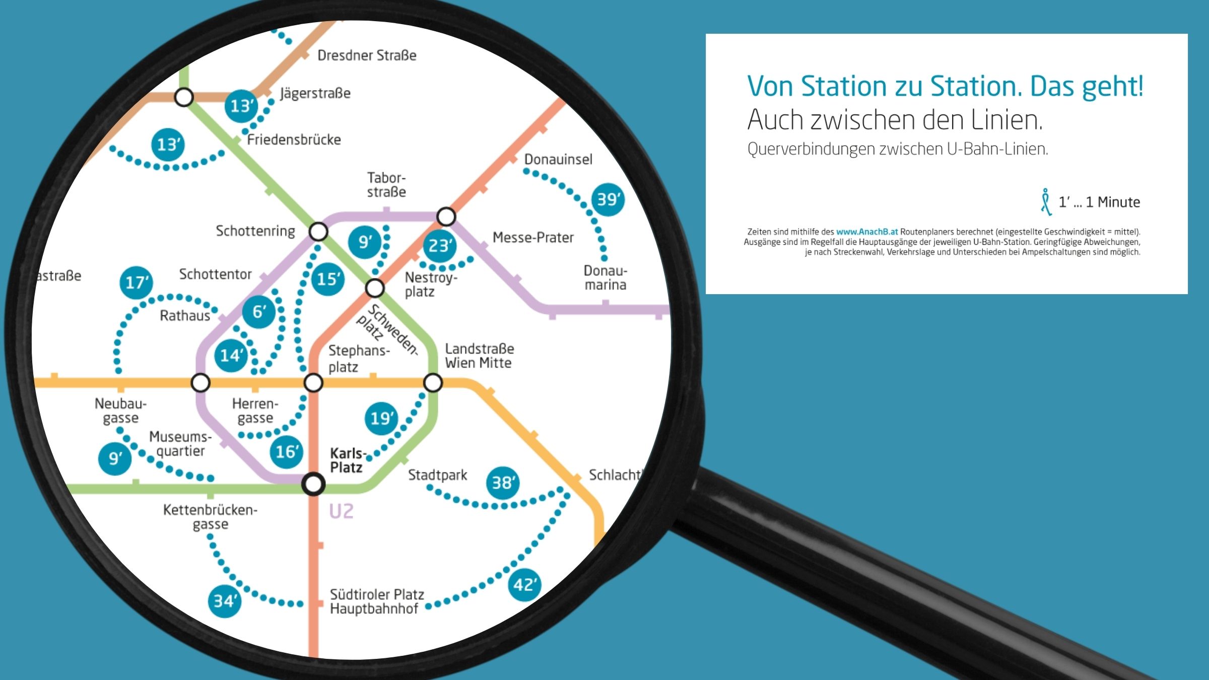 Die Grafik zeigt eine Karte mit Gehminuten zwischen einzelnen U-Bahn-Stationen