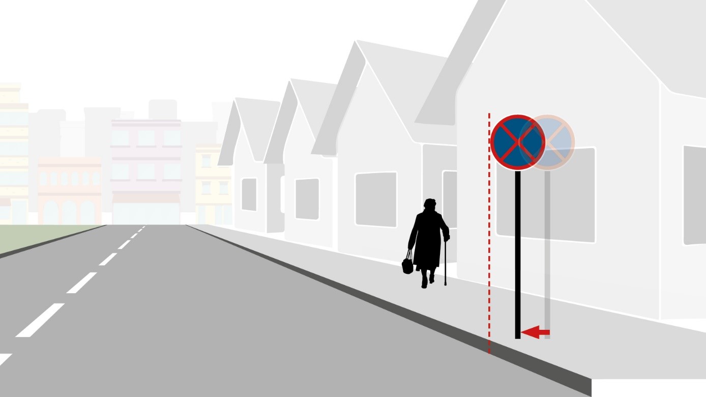 Das Bild zeigt eine Illustration zur Platzierung von Verkehrszeichen am Gehsteig