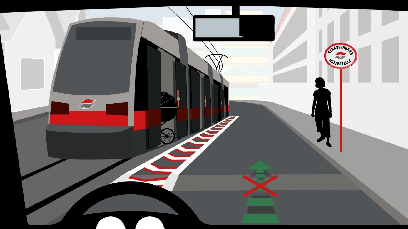 Erklärgrafik, die das Vorbeifahren an einer Straßenbahn illustriert