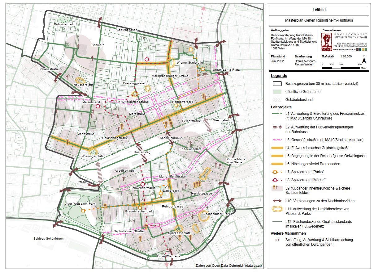 Leitbild Masterplan Gehen Rudolfsheim-Fünfhaus