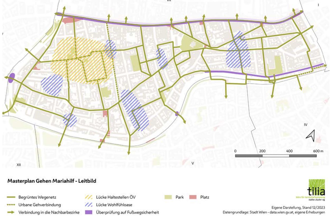 Masterplan Gehen Mariahilf